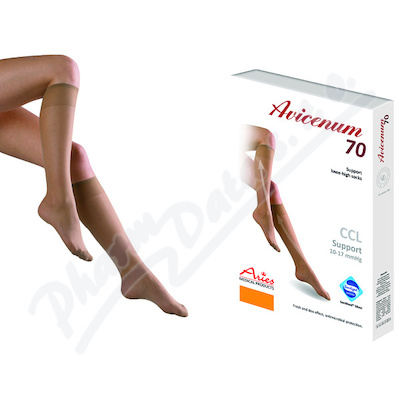 Avicenum P 70 punc. lyt. 39-41 telova